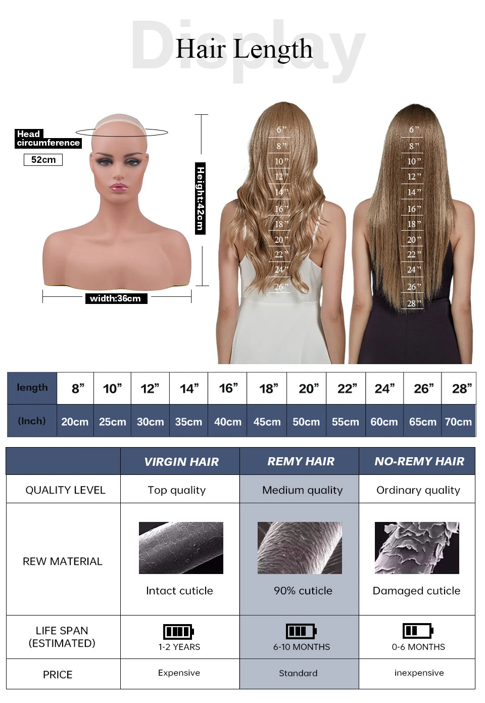 4.5-Inch Platinum Blonde Remy Human Hair Bangs | Clip-In Fringe Hairpiece for Women | 100% Human Hair Bangs Extension - Smooth Wigs
